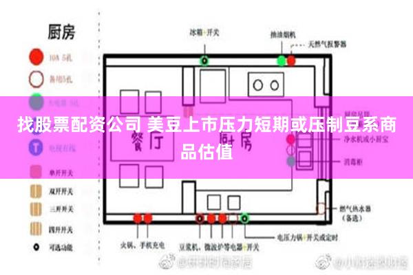 找股票配资公司 美豆上市压力短期或压制豆系商品估值