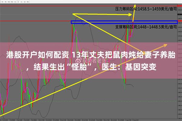 港股开户如何配资 13年丈夫把鼠肉炖给妻子养胎，结果生出“怪胎”，医生：基因突变