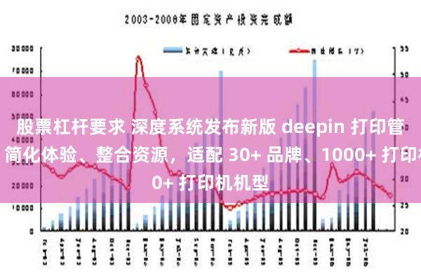 股票杠杆要求 深度系统发布新版 deepin 打印管理器：简化体验、整合资源，适配 30+ 品牌、1000+ 打印机机型