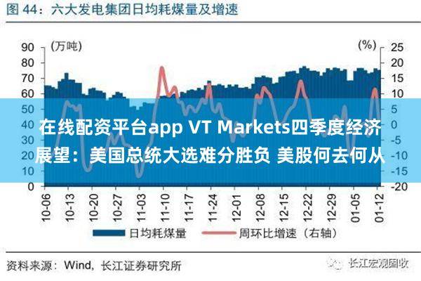 在线配资平台app VT Markets四季度经济展望：美国总统大选难分胜负 美股何去何从