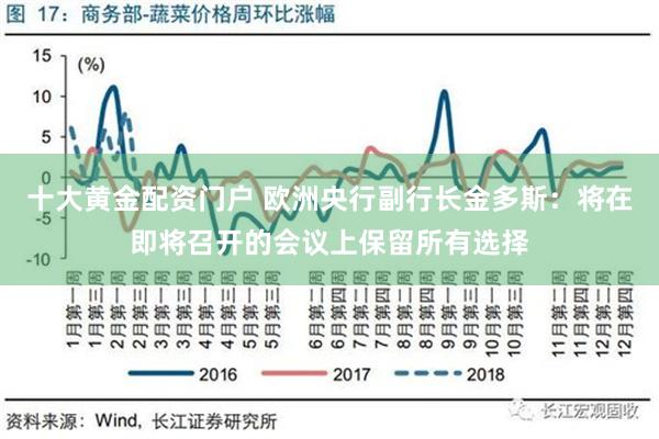 十大黄金配资门户 欧洲央行副行长金多斯：将在即将召开的会议上保留所有选择