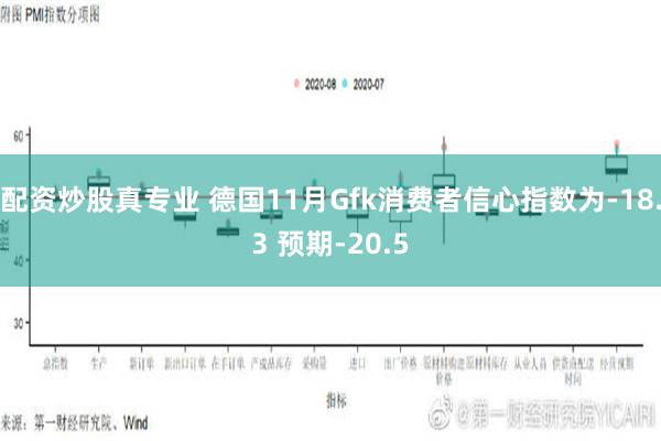 配资炒股真专业 德国11月Gfk消费者信心指数为-18.3 预期-20.5