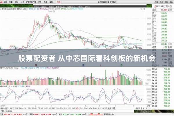 股票配资者 从中芯国际看科创板的新机会