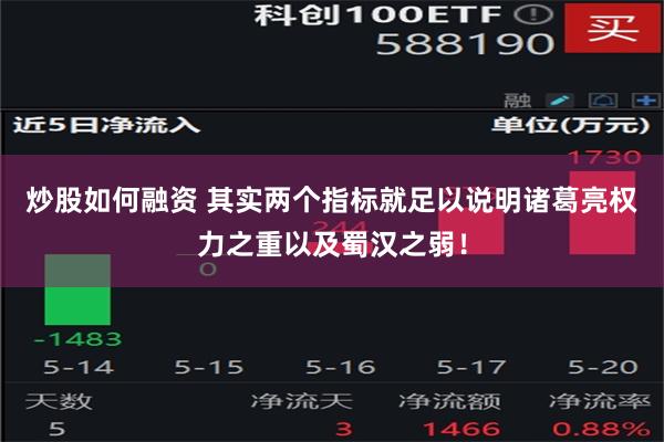 炒股如何融资 其实两个指标就足以说明诸葛亮权力之重以及蜀汉之弱！