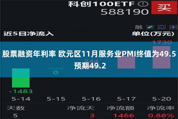 股票融资年利率 欧元区11月服务业PMI终值为49.5 预期49.2