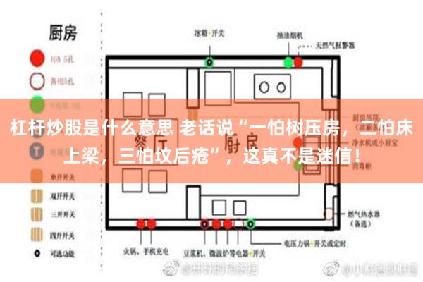 杠杆炒股是什么意思 老话说“一怕树压房，二怕床上梁，三怕坟后疮”，这真不是迷信！