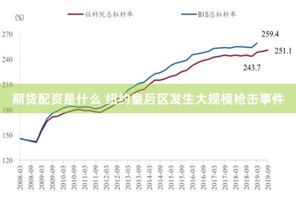 期货配资是什么 纽约皇后区发生大规模枪击事件