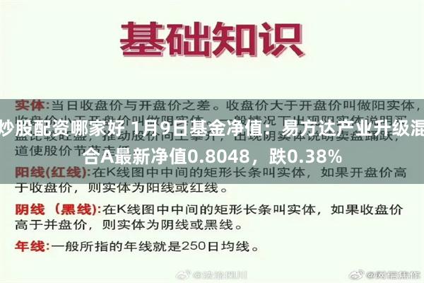 炒股配资哪家好 1月9日基金净值：易方达产业升级混合A最新净值0.8048，跌0.38%