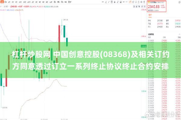 杠杆炒股网 中国创意控股(08368)及相关订约方同意透过订立一系列终止协议终止合约安排