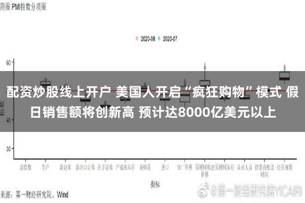 配资炒股线上开户 美国人开启“疯狂购物”模式 假日销售额将创新高 预计达8000亿美元以上