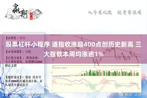 股票杠杆小程序 道指收涨超400点创历史新高 三大指数本周均涨逾1%