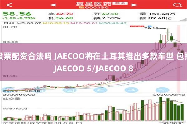 股票配资合法吗 JAECOO将在土耳其推出多款车型 包括JAECOO 5/JAECOO 8